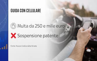 Guida con cellulare