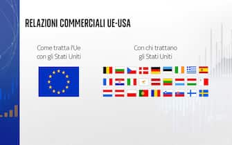 relazioni commerciali ue-usa