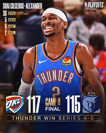 MEMPHIS GRIZZLIES-OKLAHOMA CITY THUNDER GARA-4 115-117 (SERIE 0-4)