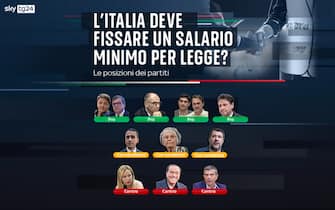 Elezioni programmi partiti salario minimo