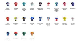 Vuelta a España 2024