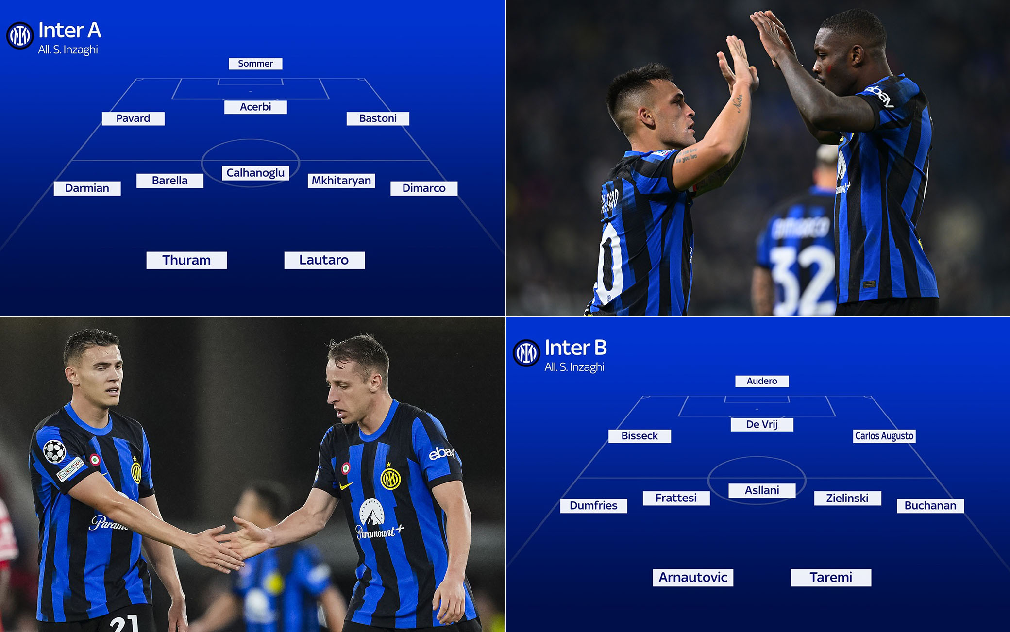 Inter, la rosa e i giocatori 2024 2025 titolari e riserve Sky Sport