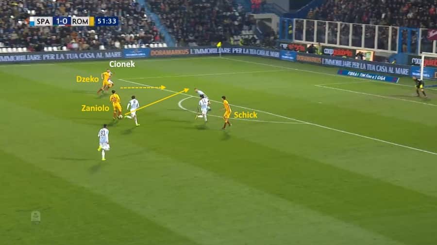 nicolo zaniolo, edin dzeko