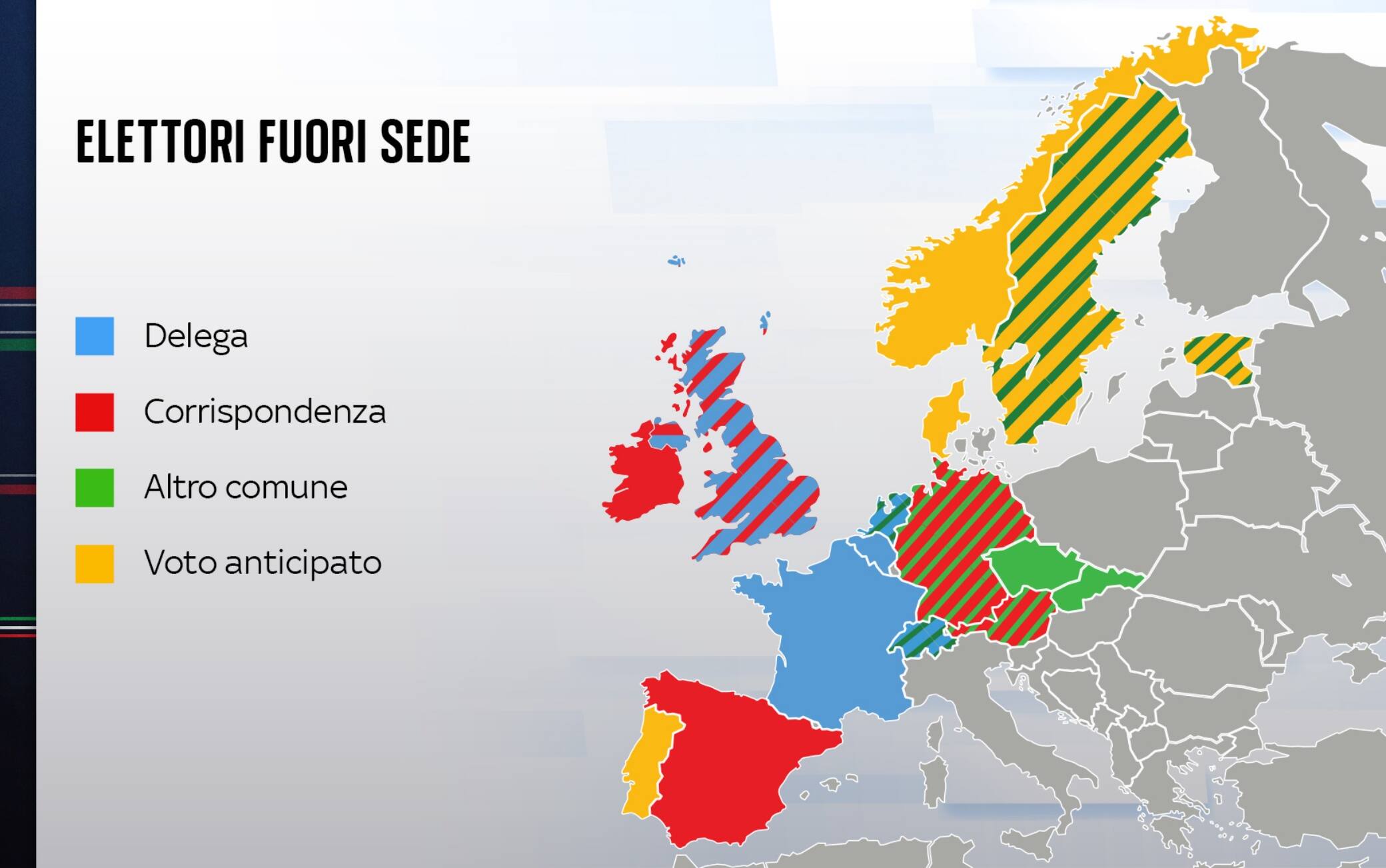 Fuorisede Fuorisede