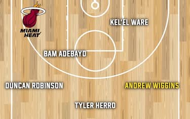 MIAMI HEAT