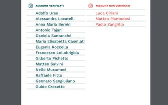 account instagram ministri governo meloni