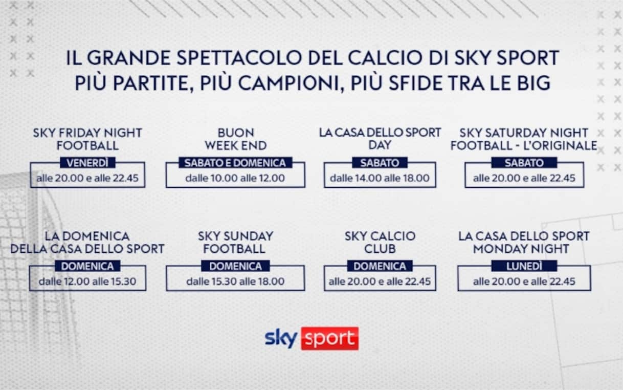 sport.sky.it