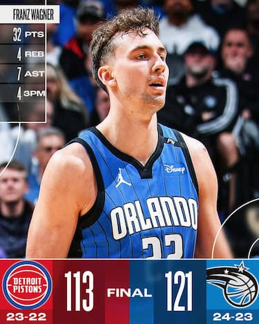 ORLANDO MAGIC-DETROIT PISTONS 121-113