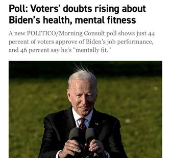 Crescono in modo significativo i dubbi tra gli elettori americani sulla salute fisica e sull'idoneità mentale di Joe Biden, che con i suoi 79 anni è il presidente più anziano mai arrivato alla Casa Bianca, secondo un sondaggio di Politico