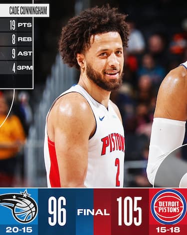 DETROIT PISTONS-ORLANDO MAGIC 105-96