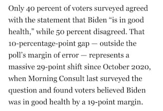 Crescono in modo significativo i dubbi tra gli elettori americani sulla salute fisica e sull'idoneità mentale di Joe Biden, che con i suoi 79 anni è il presidente più anziano mai arrivato alla Casa Bianca, secondo un sondaggio di Politico