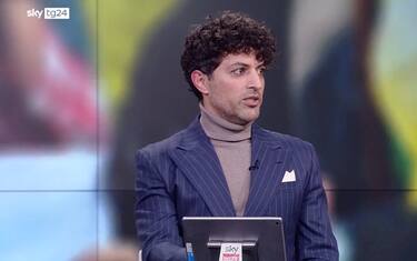Ashkan Khatibi