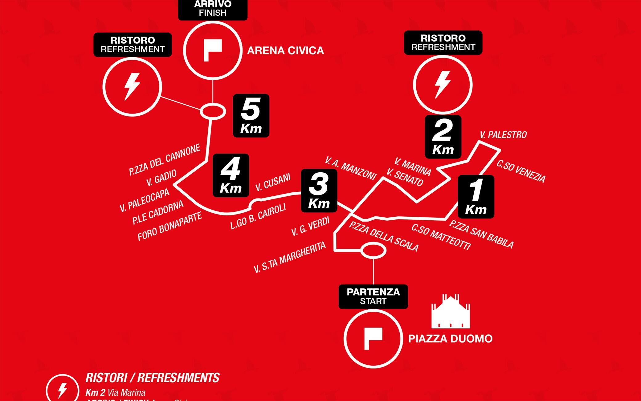Il percorso da 5 chilometri