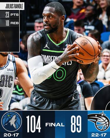 ORLANDO MAGIC-MINNESOTA TIMBERWOLVES 89-104