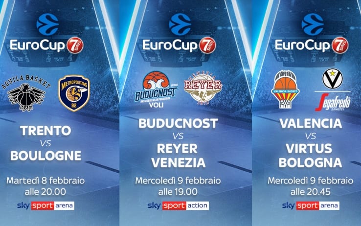 Eurocup