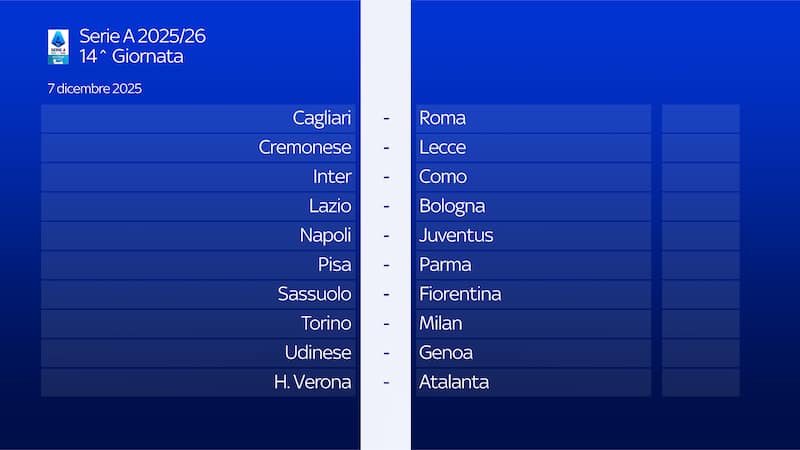 14 giornata serie a calendario