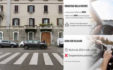 Nuovo Codice della Strada