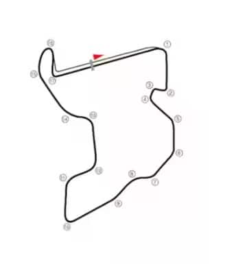 Il layout della pista di Mandalika
