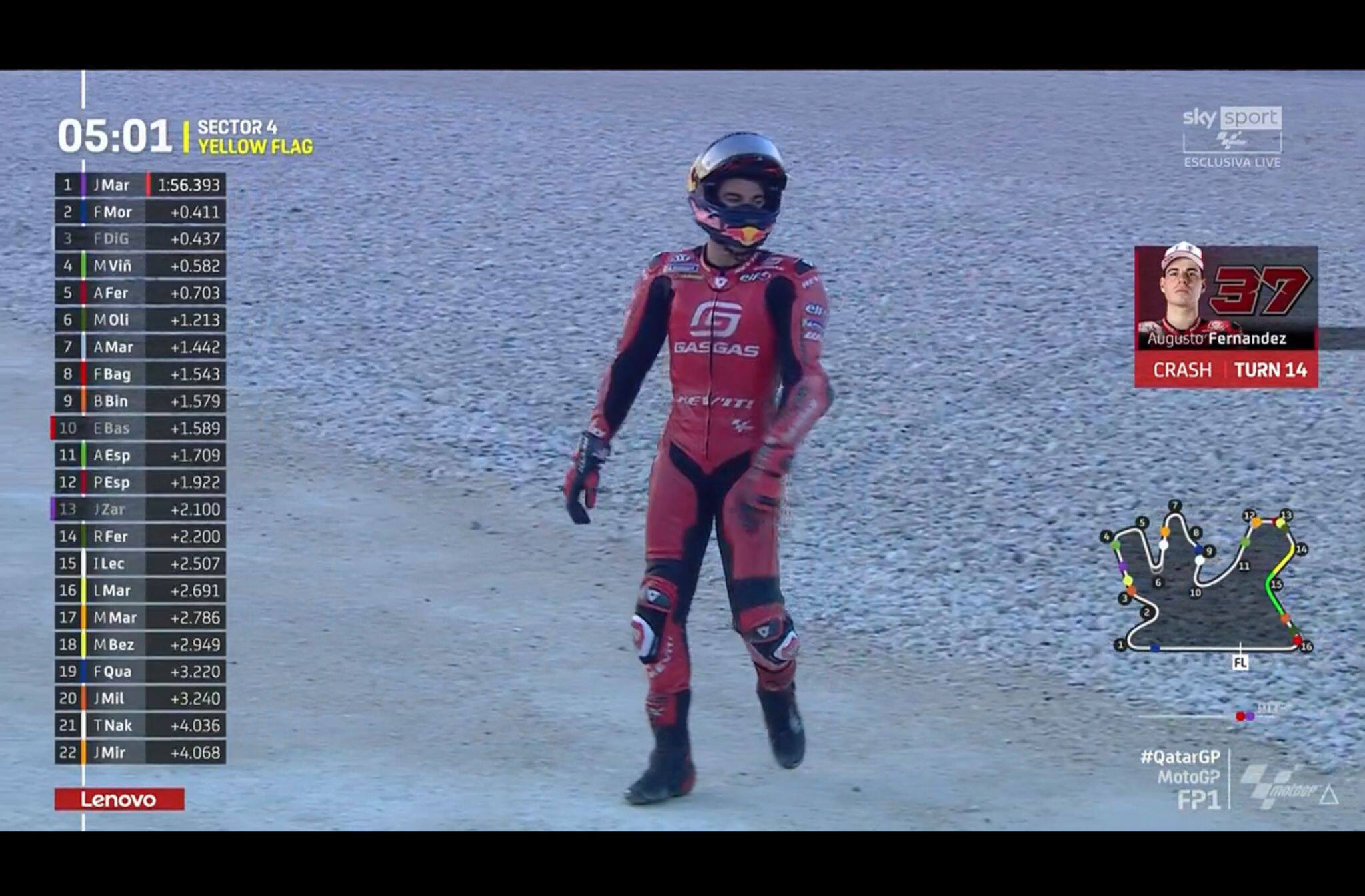 Screen MotoGP
