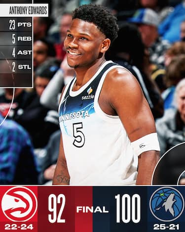 MINNESOTA TIMBERWOLVES-ATLANTA HAWKS 100-92