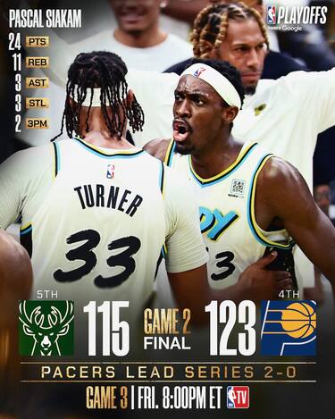 INDIANA PACERS-MILWAUKEE BUCKS GARA-2 123-115 (serie 2-0)