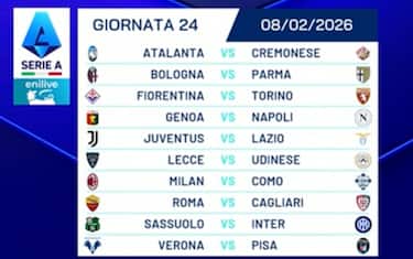 La ventiquattresima giornata