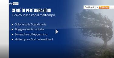 Le perturbazioni sull'Italia