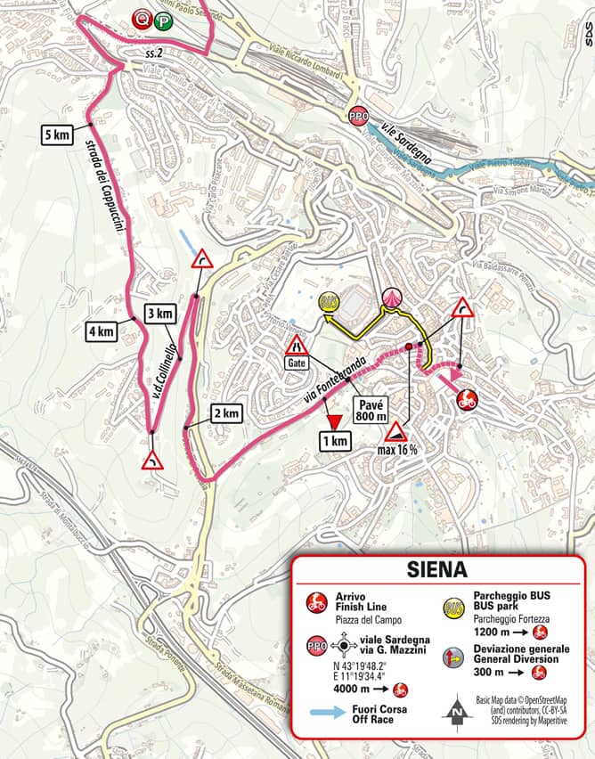 Siena