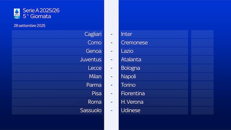 5 giornata serie a calendario