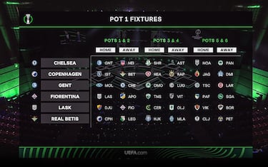 Conference League, le avversarie della Fiorentina