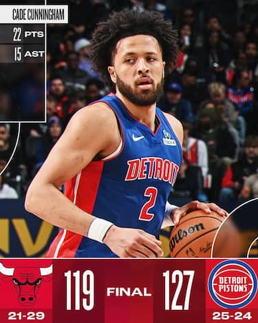DETROIT PISTONS-CHICAGO BULLS 127-119