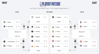SE LA STAGIONE FINISSE OGGI