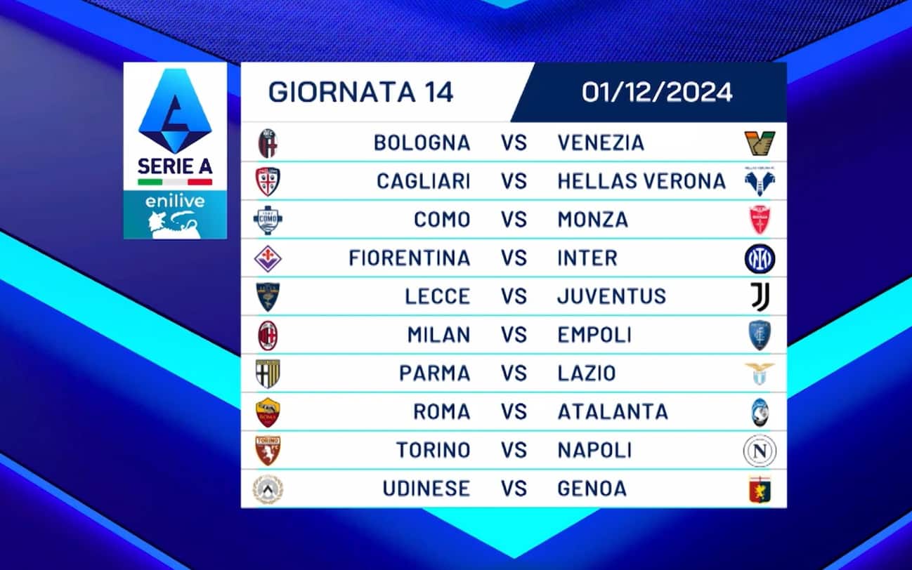 14 giornata serie a calendario