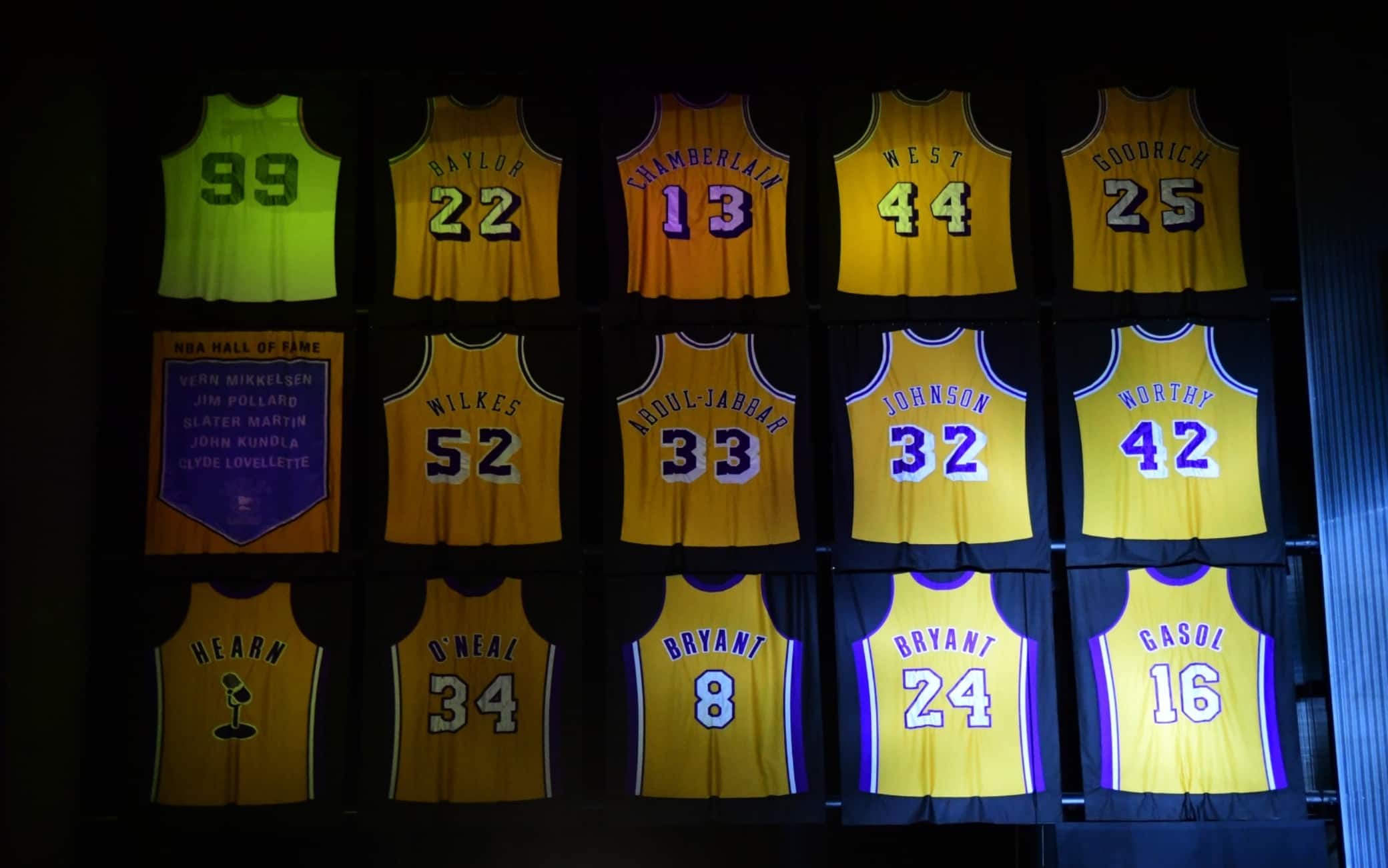 Iconic NBA numbers: #32 – Magic Johnson, Karl Malone, Kevin McHale