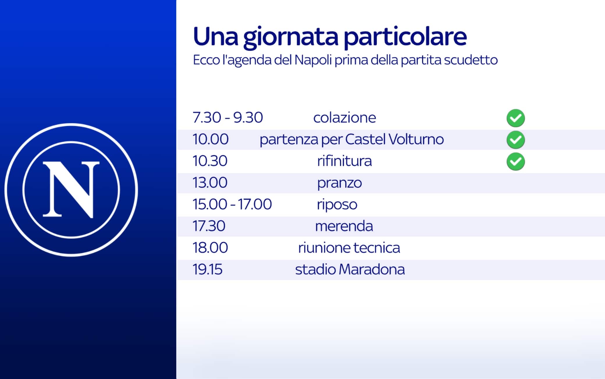 L'agenda del Napoli oggi