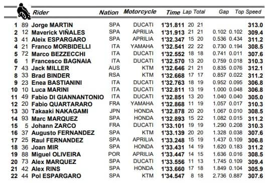 Libere 1 Indonesia