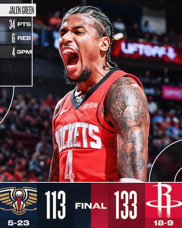 HOUSTON ROCKETS-NEW ORLEANS PELICANS 133-113