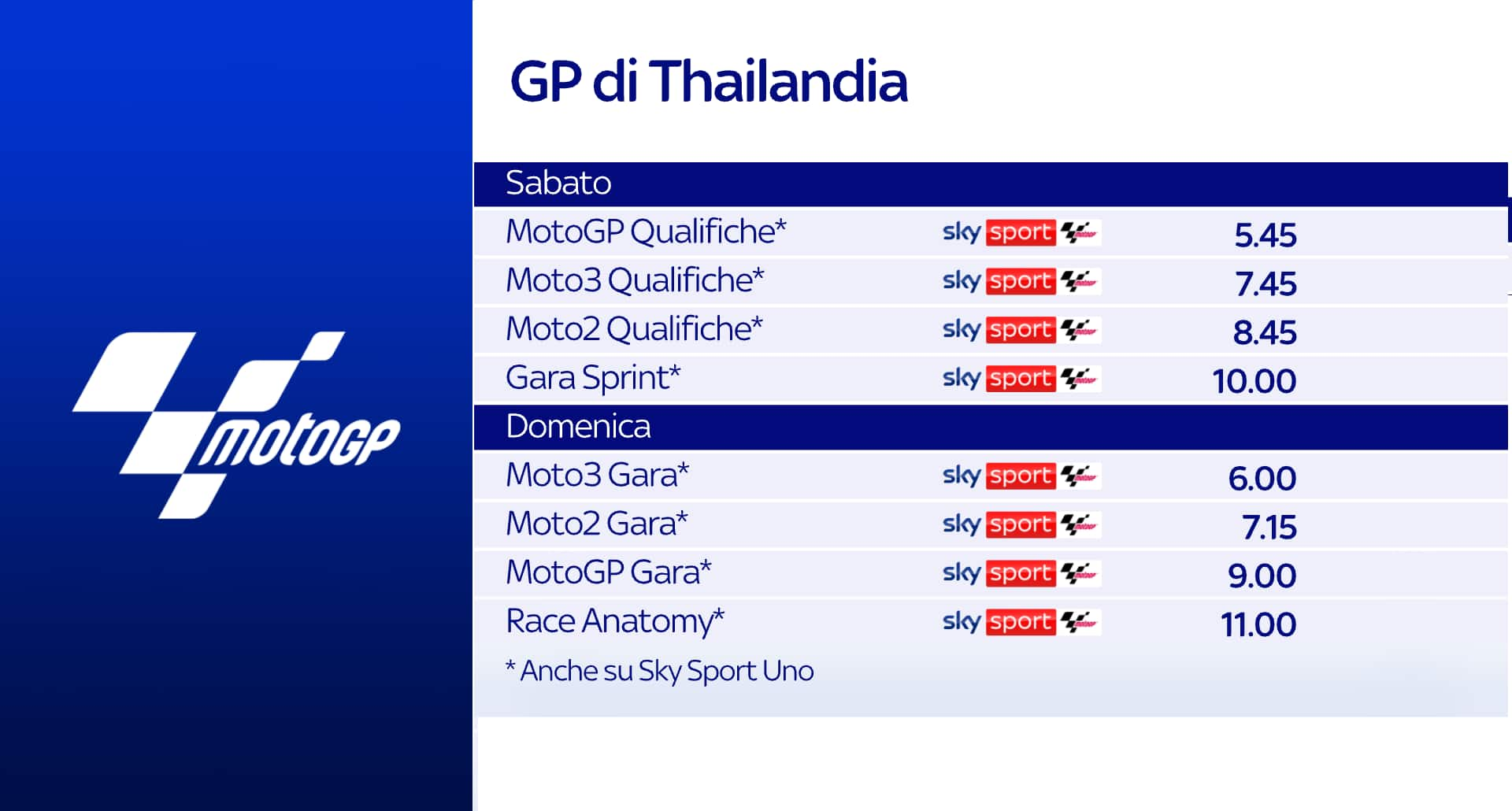 GP Thailandia, il programma su Sky