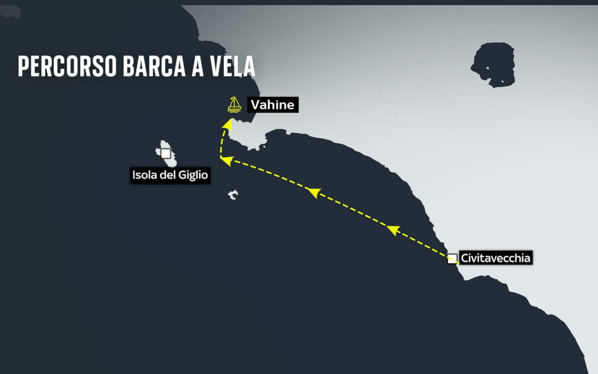 Percorso barca a vela Argentario