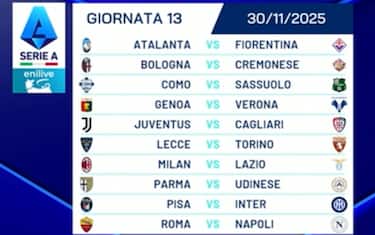 La tredicesima giornata