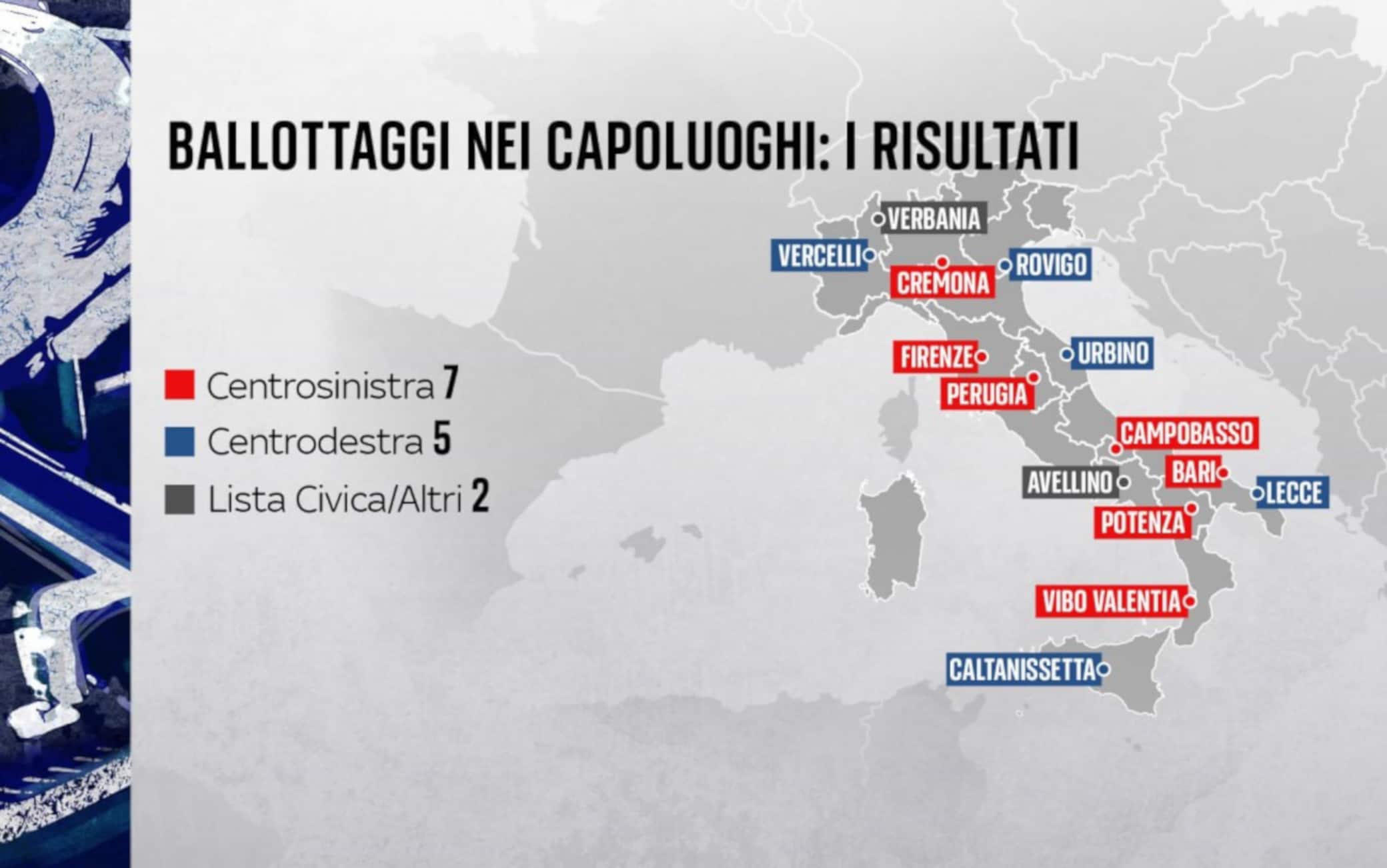 La mappa dei ballottaggi nei capoluoghi