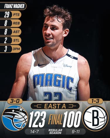 BROOKLYN NETS-ORLANDO MAGIC 100-123