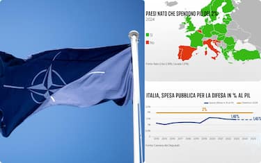 L'Italia è uno dei pochi Paesi che ancora non spende il 2% del proprio Pil per la Difesa, secondo quanto previsto dalla NATO