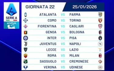 La ventiduesima giornata
