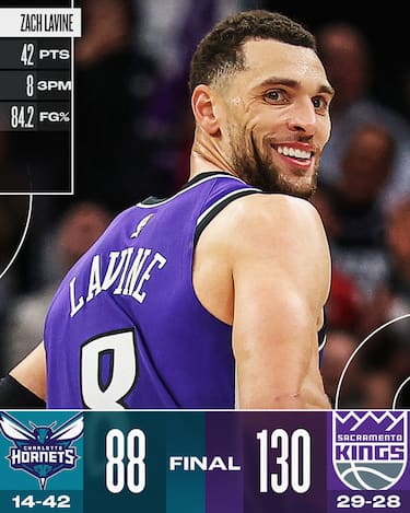 SACRAMENTO KINGS-CHARLOTTE HORNETS 130-88