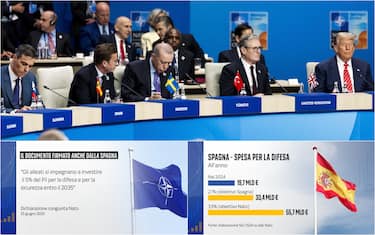 trump e sanchez al vertice Nato all'Aja e due grafiche di numeri