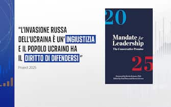 Cosa c'è su Project 2025