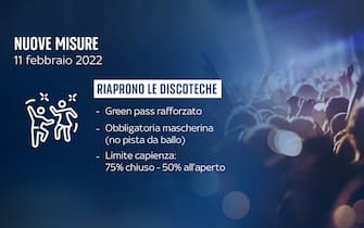 Riapertura discoteche