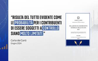 Le parole della Corte dei Conti