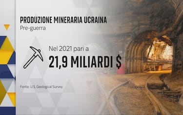La genesi dell’accordo